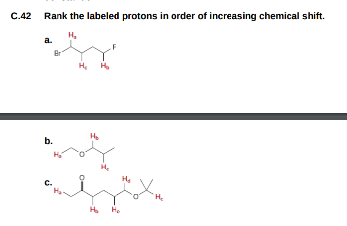 Rank the labeled protons in order of increasing acidity