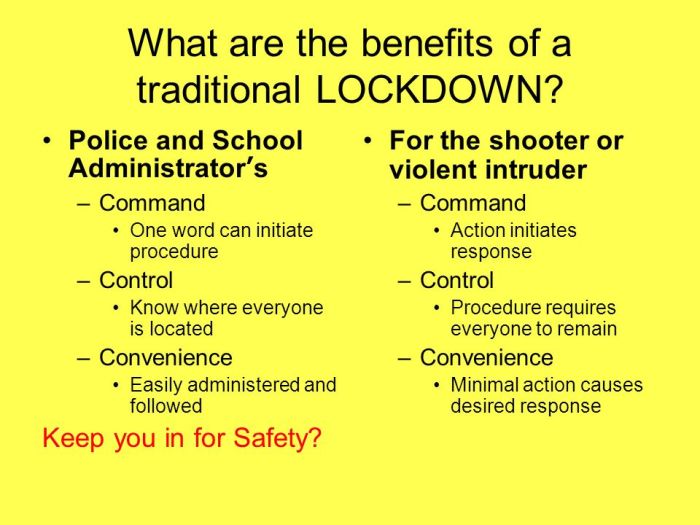 Alice enhanced lockdown strategy includes what